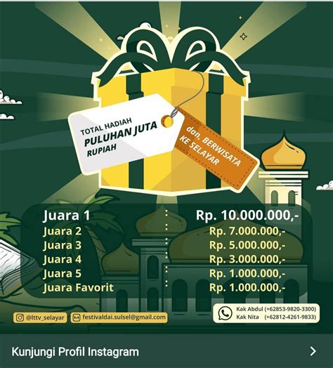 LTTV SELAYAR .